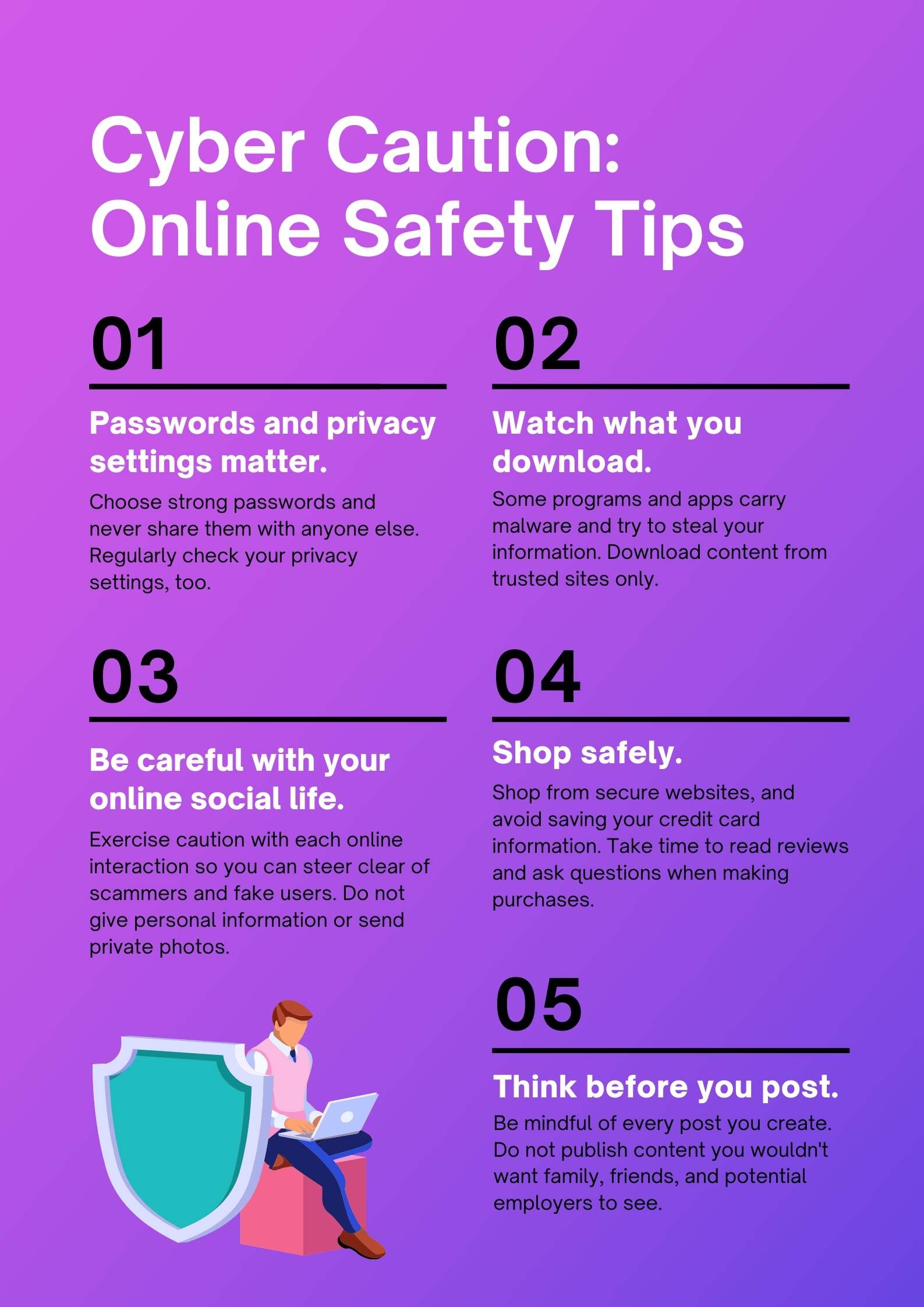 Cybersecurity Posters